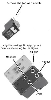 Refilling Lexmark 10N0026